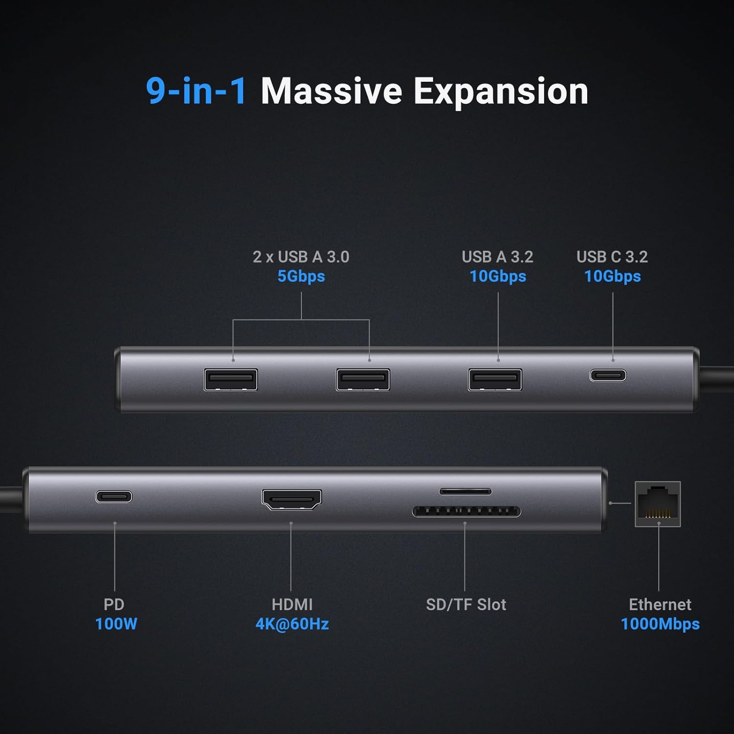 UGREEN Revodok Pro 109 USB C H - đánh giá và giá Usb Hub Type C