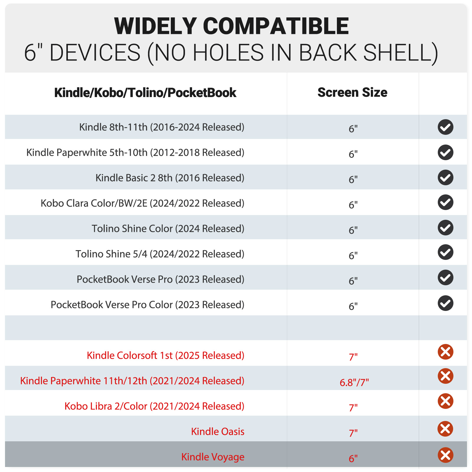 Universal Case for 6 inch eRea - đánh giá và giá Tablet Accessories Amazon