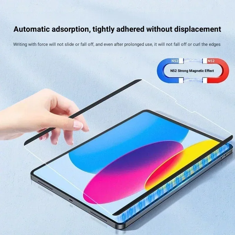 Magnetic Like Paper Film For L - đánh giá và giá Lenovo Tablet M11 Accessories