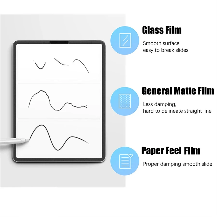 3Pcs Like Paper Feel Screen Pr - đánh giá và giá Lenovo Tablet M11 Accessories