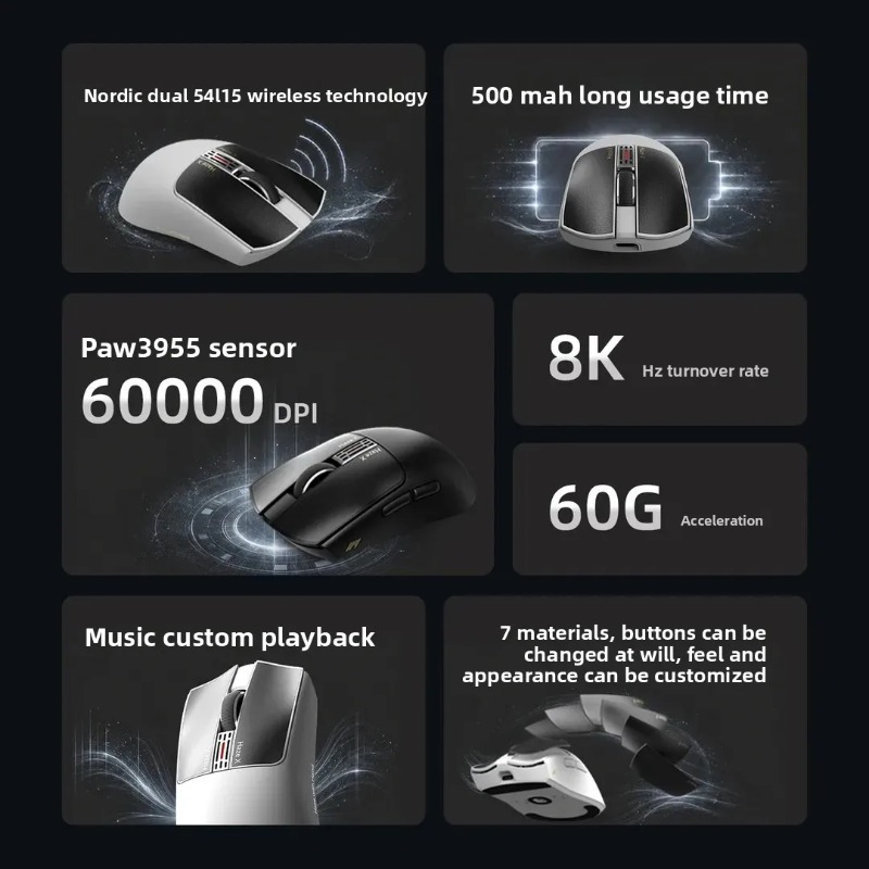 IPI Fog HAZEX Mouse Wireless 8 - đánh giá và giá Tablet Accessories Aesthetic