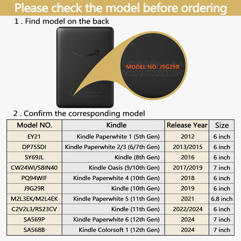 Case for Kindle 2024 2022 2021 - đánh giá và giá Lenovo Tablet M11 Accessories