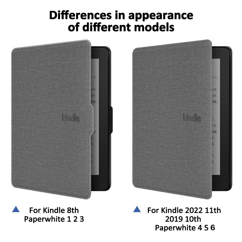 Case for Kindle 2024 2022 2021 - đánh giá và giá Lenovo Tablet M11 Accessories